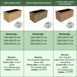  Visoka greda FORS - HR